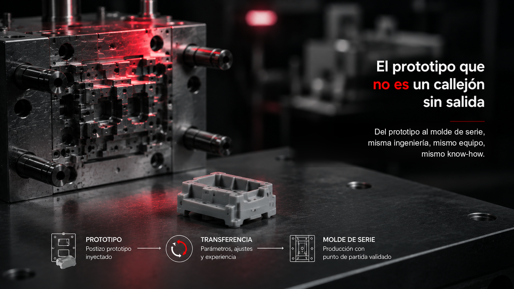 Comparativa entre ruta tradicional de prototipo separado y ruta integrada Pilot2Plant hacia molde de serie